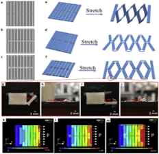 Flexible-Kirigami-circuits-PCB-design